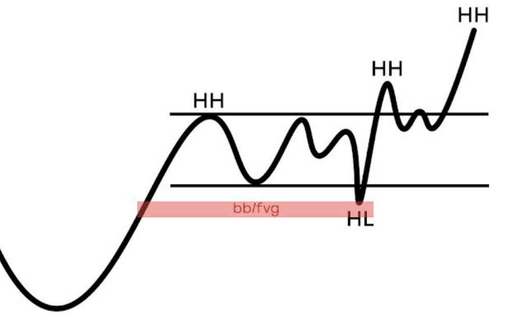 боковоедвижение
