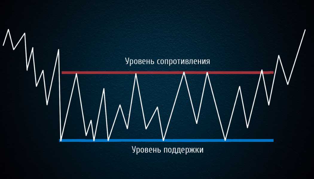 горизонтальный боковик thumb